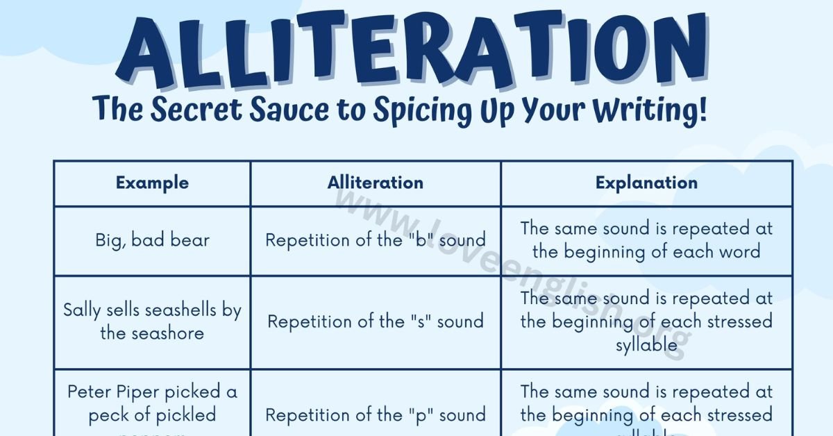 Advanced Techniques & Common Mistakes When Using Alliteration Wisely